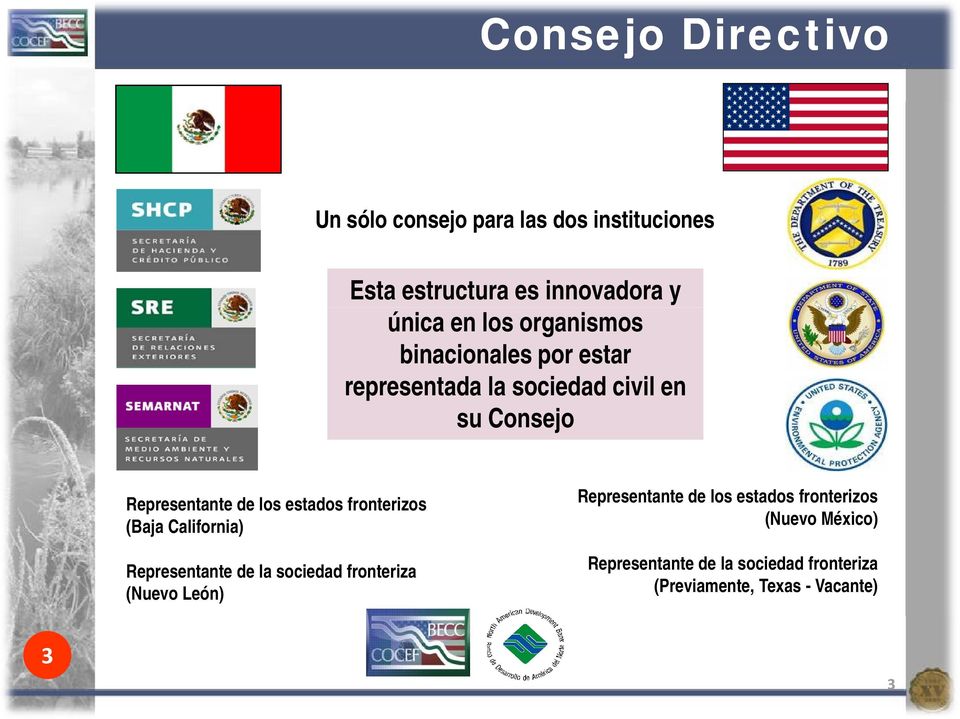 estados fronterizos (Baja California) Representante de la sociedad fronteriza (Nuevo León) Representante
