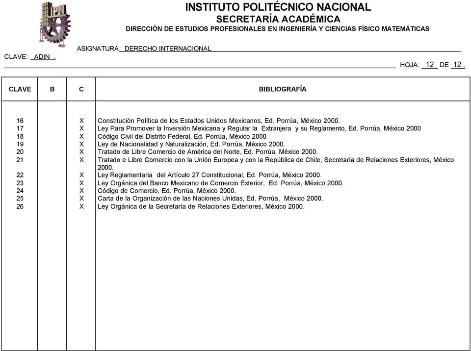 Porrúa, México 000 Ley de Nacionalidad y Naturalización, Ed. Porrúa, México 000.