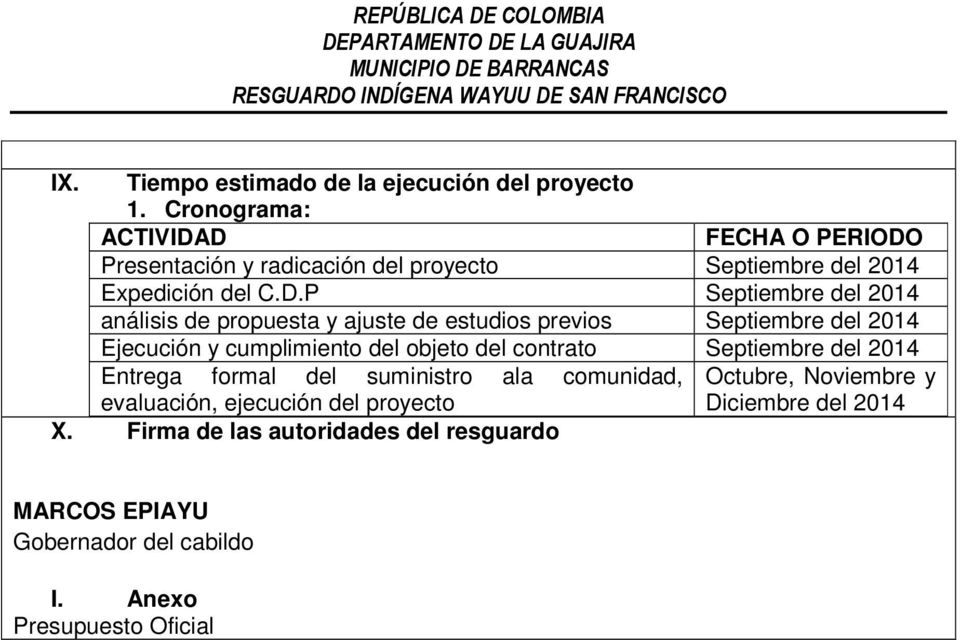 D FECHA O PERIODO Presentación y radicación del proyecto Septiembre del 2014 Expedición del C.D.P Septiembre del 2014 análisis de propuesta