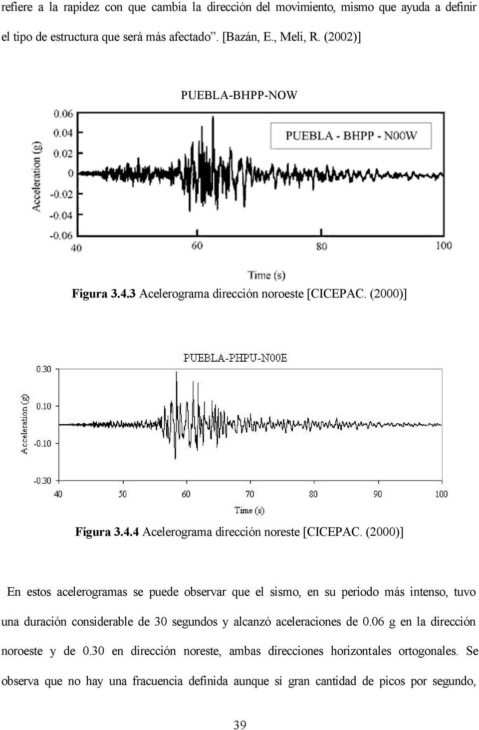 (2000)] En estos acelerogramas se puede observar que el sismo, en su periodo más intenso, tuvo una duración considerable de 30 segundos y alcanzó aceleraciones de 0.