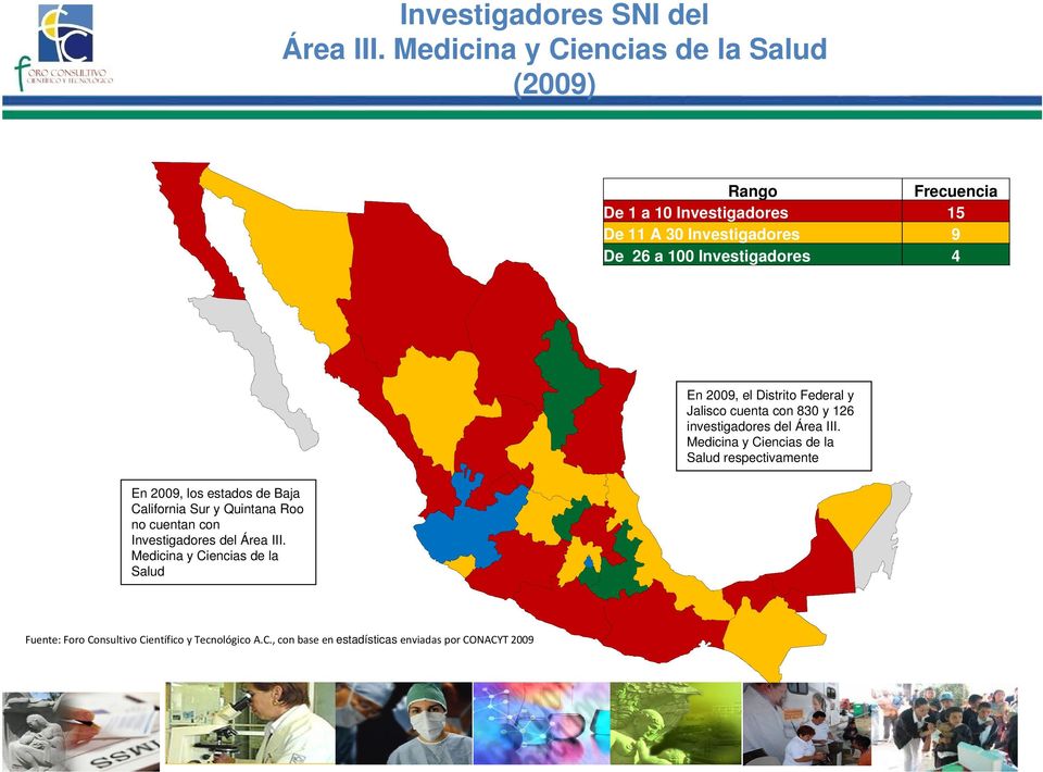 el Distrito Federal y Jalisco cuenta con 83 y 26 investigadores del Área III.