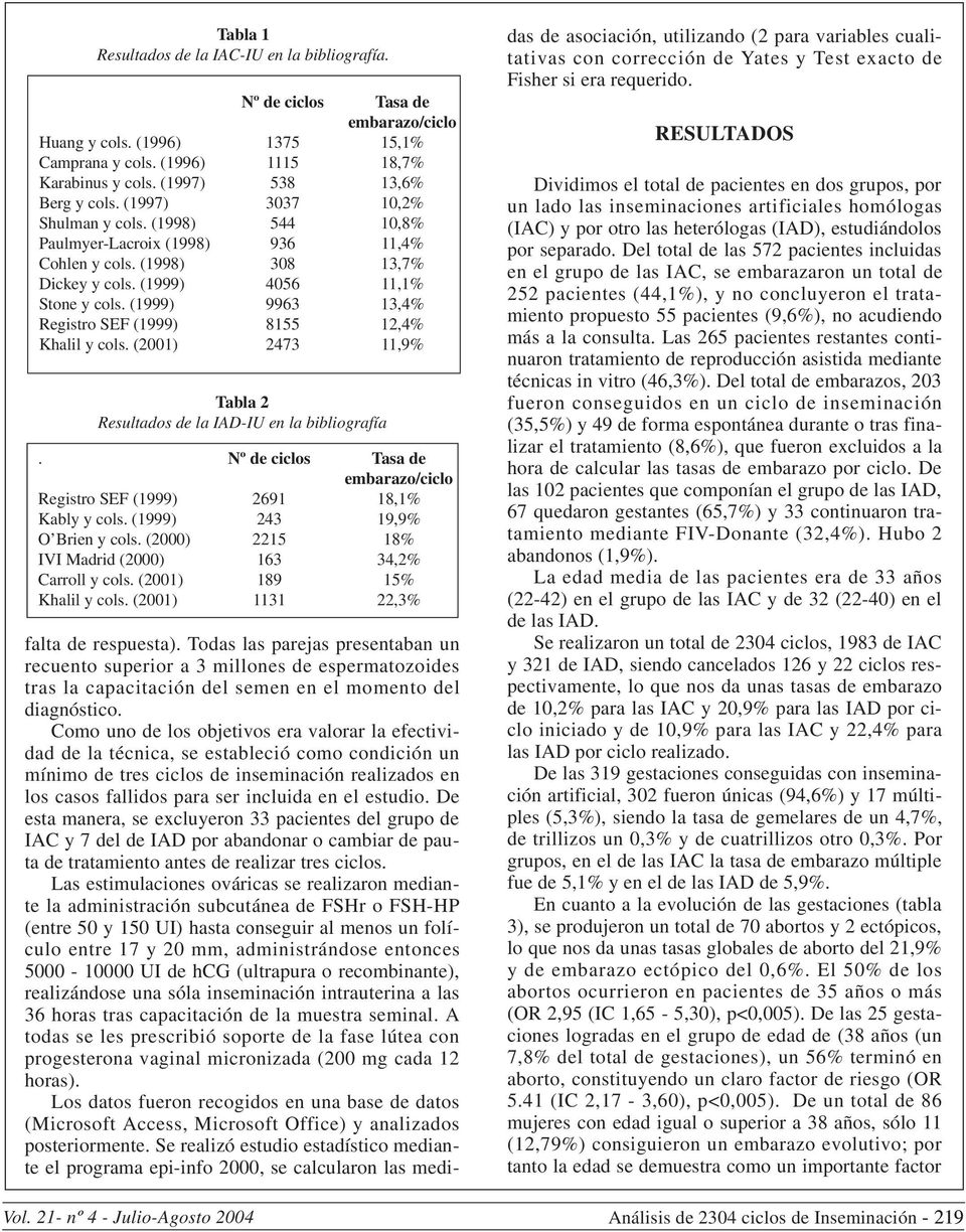 (1999) 9963 13,4% Registro SEF (1999) 8155 12,4% Khalil y cols. (2001) 2473 11,9% Tabla 2 Resultados de la IAD-IU en la bibliografía.