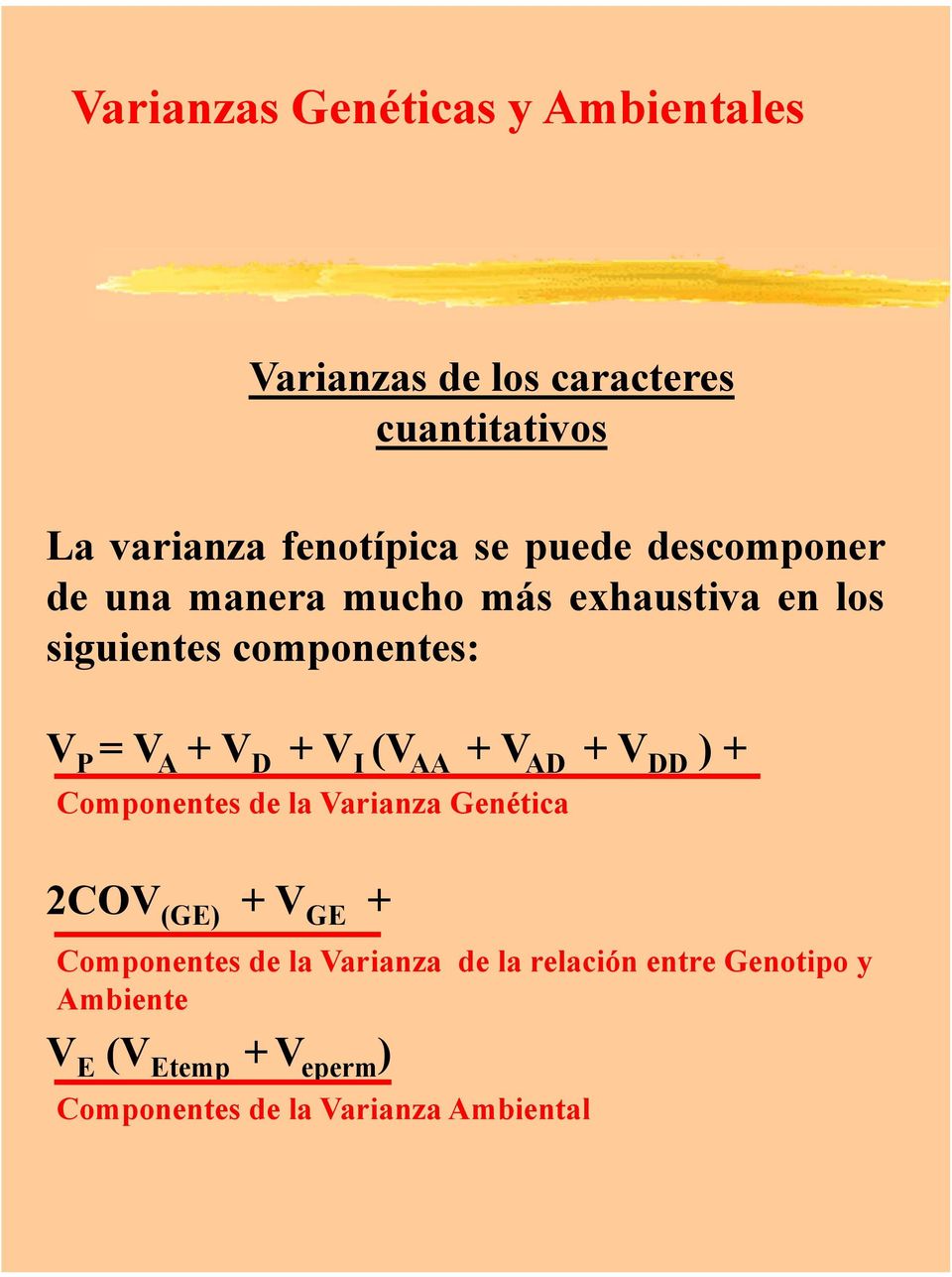 I (V AA +V AD +V DD )+ Componentes de la Varianza Genética 2COV (GE) +V GE + Componentes de la