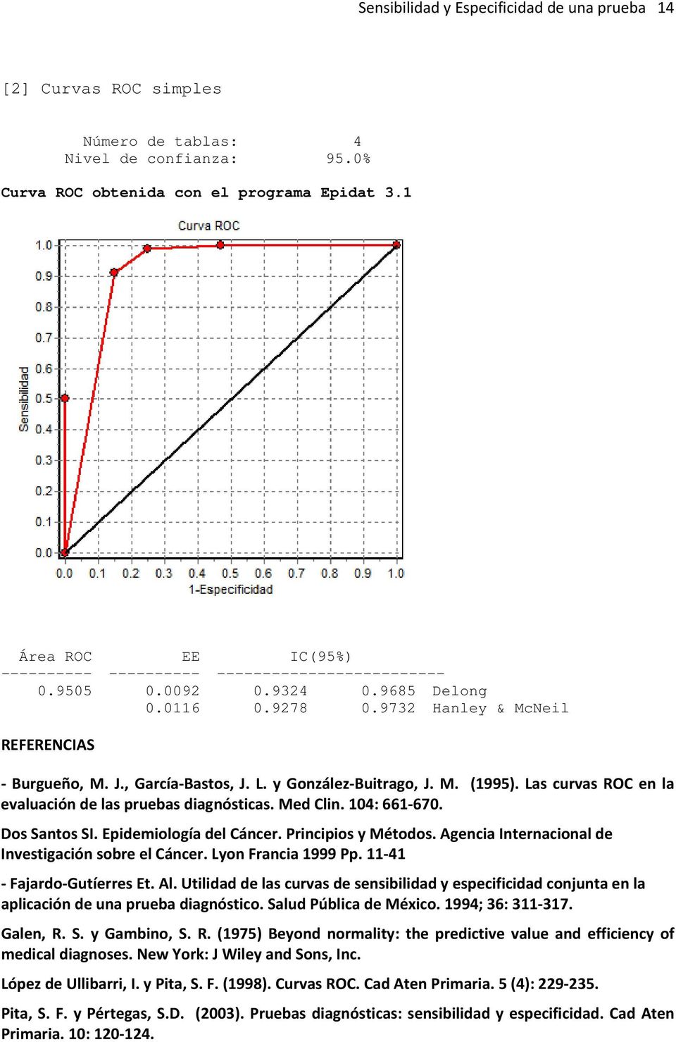 y GonzálezBuitrago, J. M. (1995). Las curvas ROC en la evaluación de las pruebas diagnósticas. Med Clin. 104: 661670. Dos Santos SI. Epidemiología del Cáncer. Principios y Métodos.
