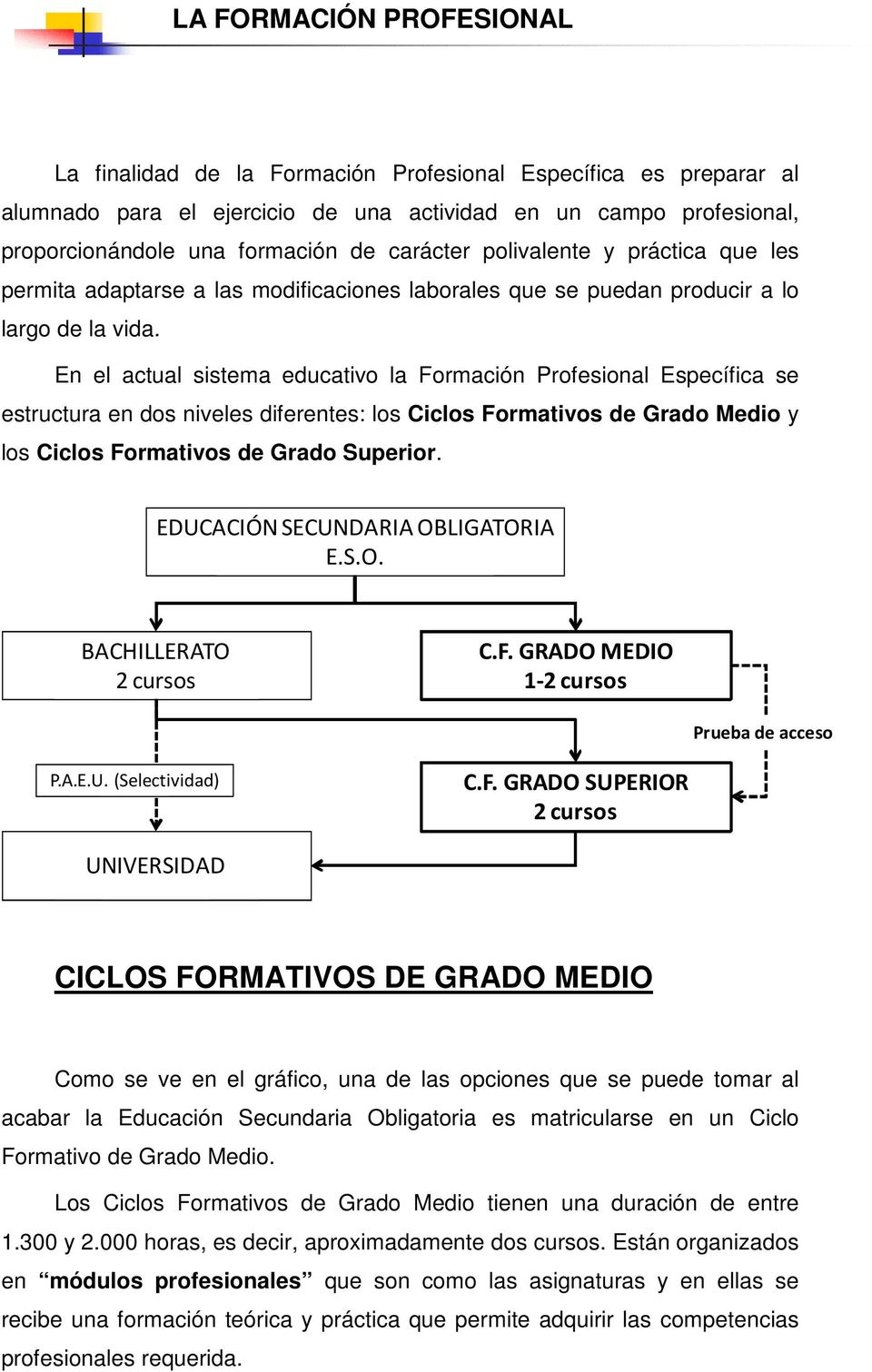 En el actual sistema educativo la Formación Profesional Específica se estructura en dos niveles diferentes: los Ciclos Formativos de Grado Medio y los Ciclos Formativos de Grado Superior.