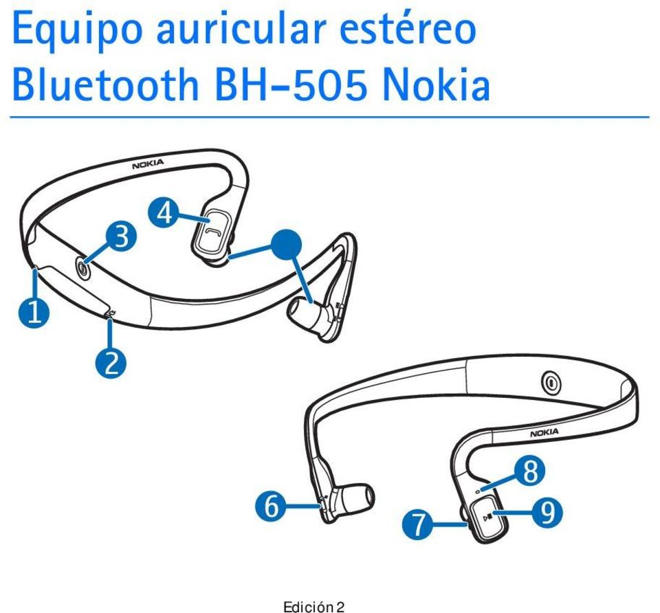 BH-505 Nokia 1 2 3