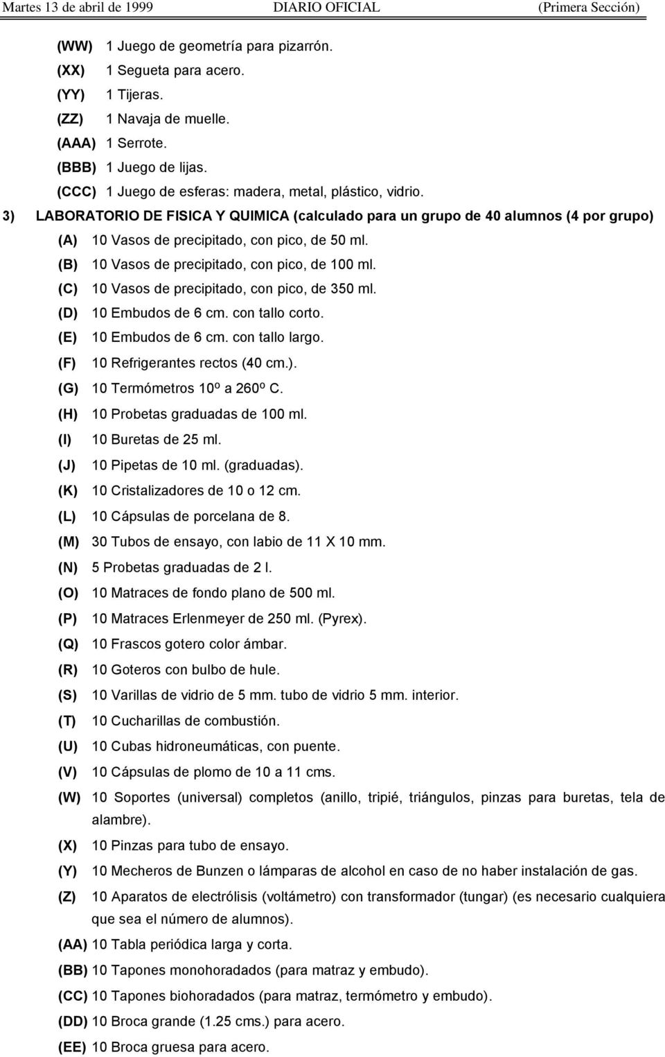 3) LABORATORIO DE FISICA Y QUIMICA (calculado para un grupo de 40 alumnos (4 por grupo) (A) 10 Vasos de precipitado, con pico, de 50 ml. (B) 10 Vasos de precipitado, con pico, de 100 ml.