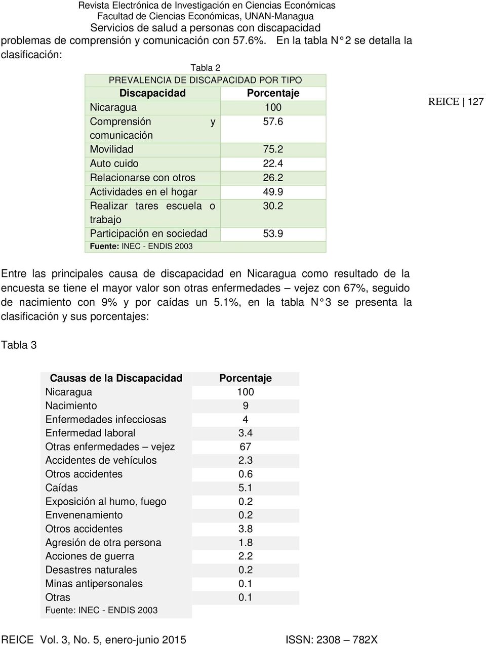 9 Fuente: INEC - ENDIS 2003 REICE 127 Entre las principales causa de discapacidad en Nicaragua como resultado de la encuesta se tiene el mayor valor son otras enfermedades vejez con 67%, seguido de