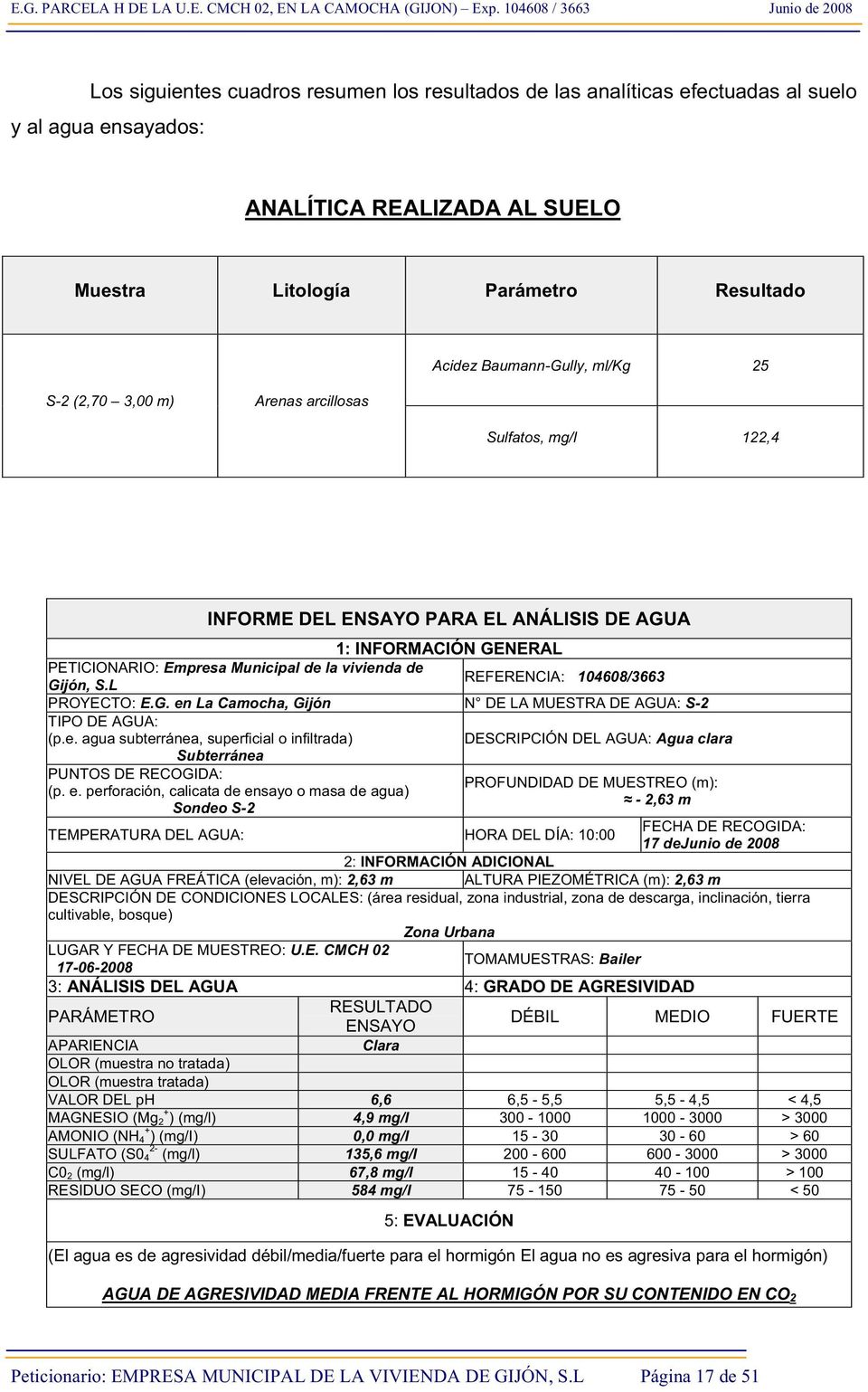 L REFERENCIA: 104608/3663 PROYECTO: E.G. en La Camocha, Gijón N DE LA MUESTRA DE AGUA: S-2 TIPO DE AGUA: (p.e. agua subterránea, superficial o infiltrada) DESCRIPCIÓN DEL AGUA: Agua clara Subterránea PUNTOS DE RECOGIDA: PROFUNDIDAD DE MUESTREO (m): (p.