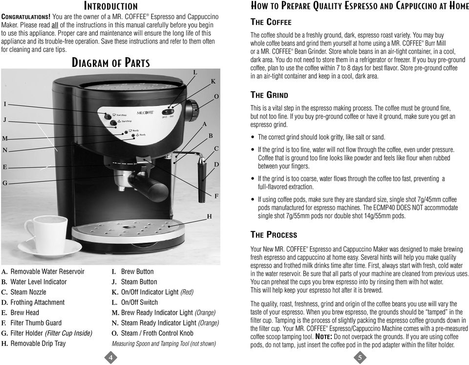 DIAGRAM OF PARTS L K HOW TO PREPARE QUALITY ESPRESSO AND CAPPUCCINO AT HOME THE COFFEE The coffee should be a freshly ground, dark, espresso roast variety.