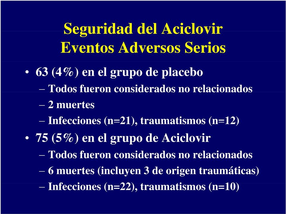 (n=12) 75 (5%) en el grupo de Aciclovir Td Todos fueron considerados d no