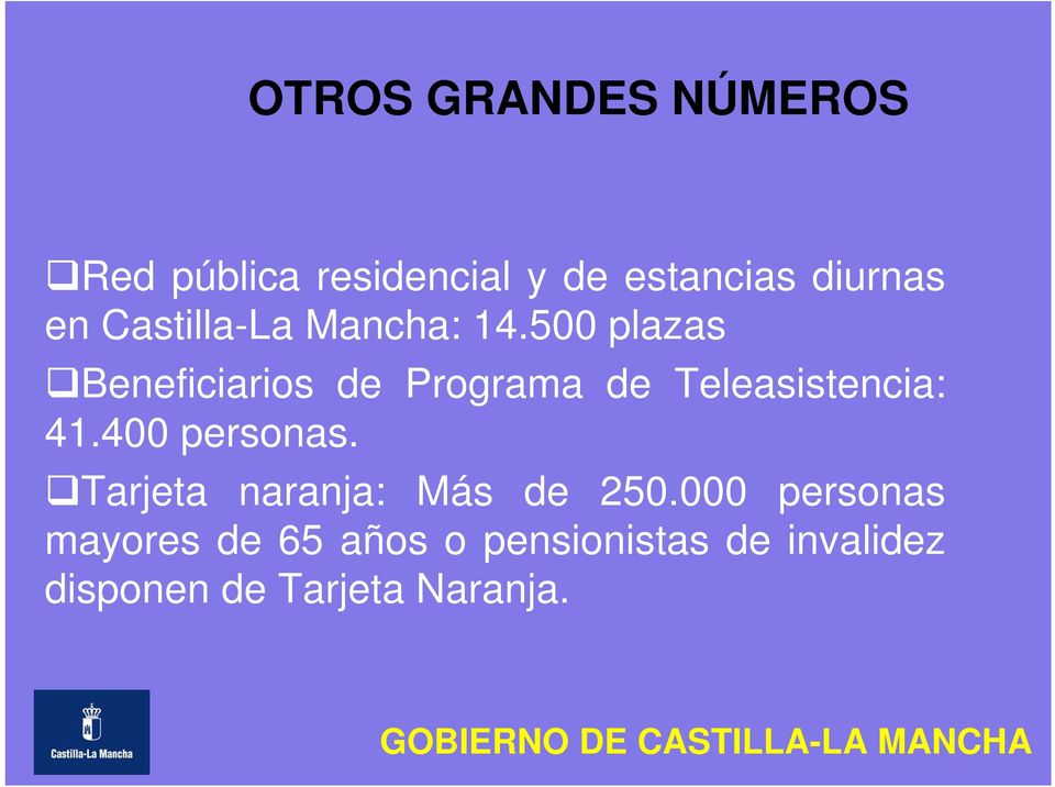 500 plazas Beneficiarios de Programa de Teleasistencia: 41.
