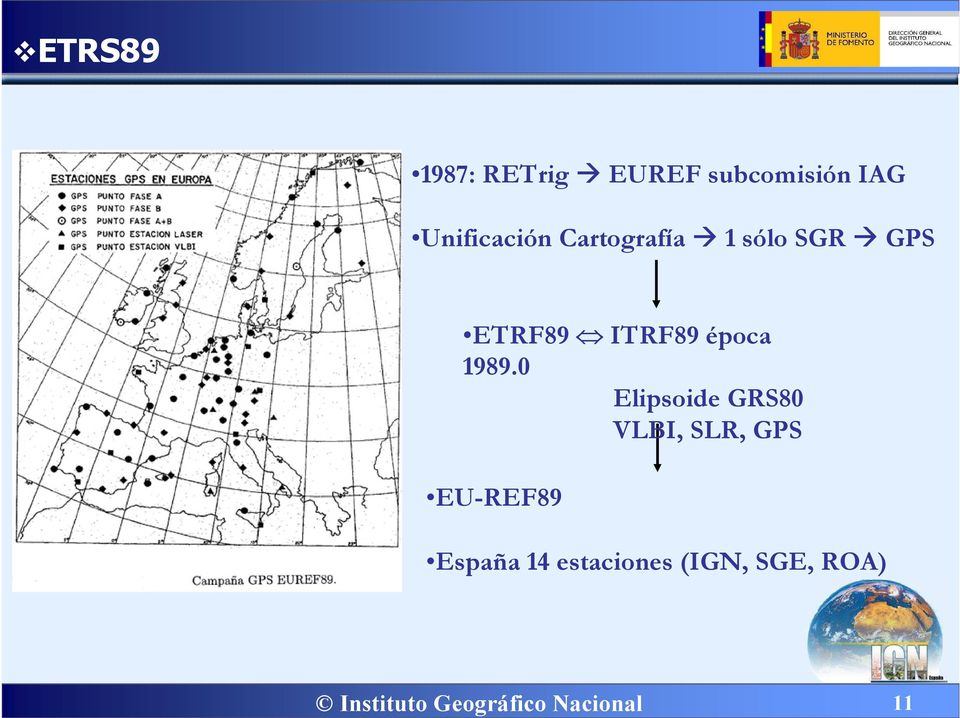ETRF89 ITRF89 época 1989.
