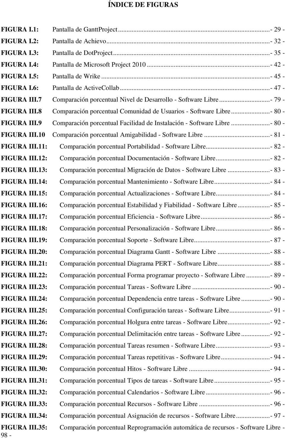 8 Comparación porcentual Comunidad de Usuarios - Software Libre... - 80 - FIGURA III.9 Comparación porcentual Facilidad de Instalación - Software Libre... - 80 - FIGURA III.10 Comparación porcentual Amigabilidad - Software Libre.
