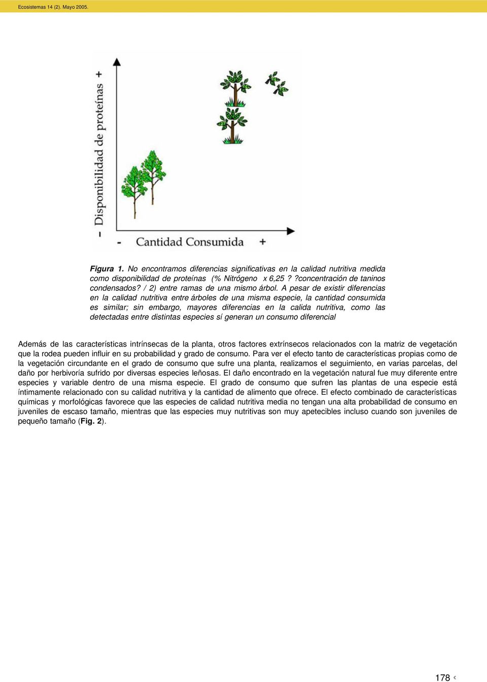 A pesar de existir diferencias en la calidad nutritiva entre árboles de una misma especie, la cantidad consumida es similar; sin embargo, mayores diferencias en la calida nutritiva, como las
