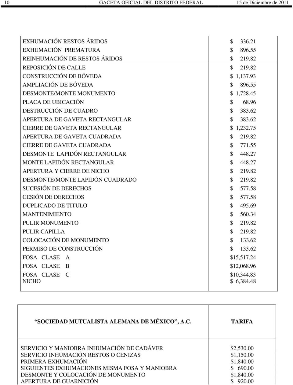62 CIERRE DE GAVETA RECTANGULAR $ 1,232.75 APERTURA DE GAVETA CUADRADA $ 219.82 CIERRE DE GAVETA CUADRADA $ 771.55 DESMONTE LAPIDÓN RECTANGULAR $ 448.27 MONTE LAPIDÓN RECTANGULAR $ 448.