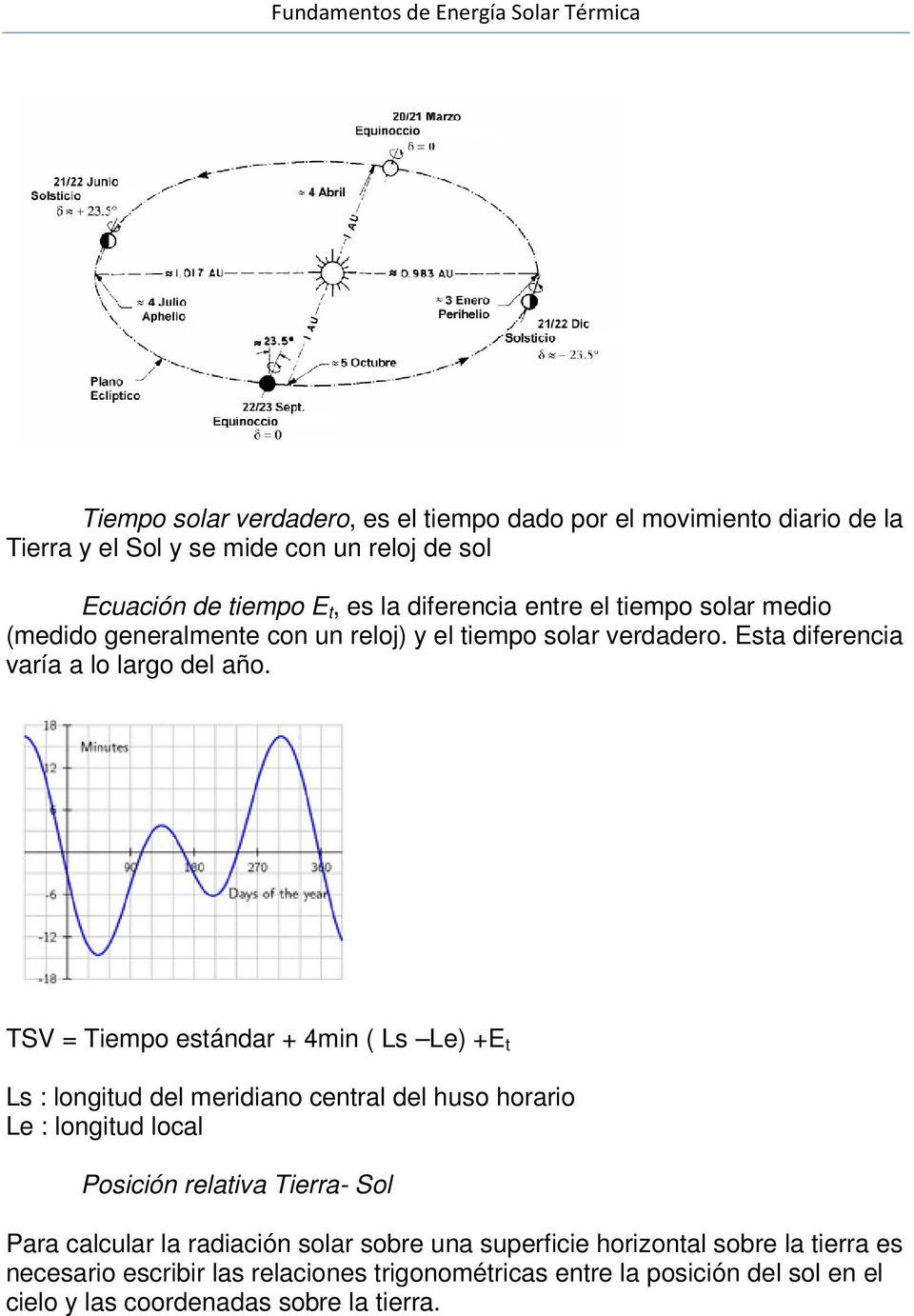 TSV = Tiempo estándar + 4min ( Ls Le) +E t Ls : longitud del meridiano central del huso horario Le : longitud local Posición relativa Tierra- Sol Para calcular