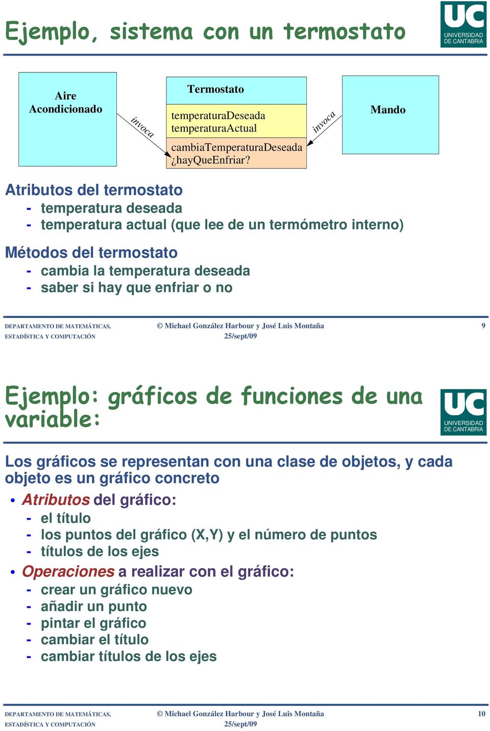 DEPARTAMENTO DE MATEMÁTICAS, Michael González Harbour y José Luis Montaña 9 Ejemplo: gráficos de funciones de una variable: Los gráficos se representan con una clase de objetos, y cada objeto es un