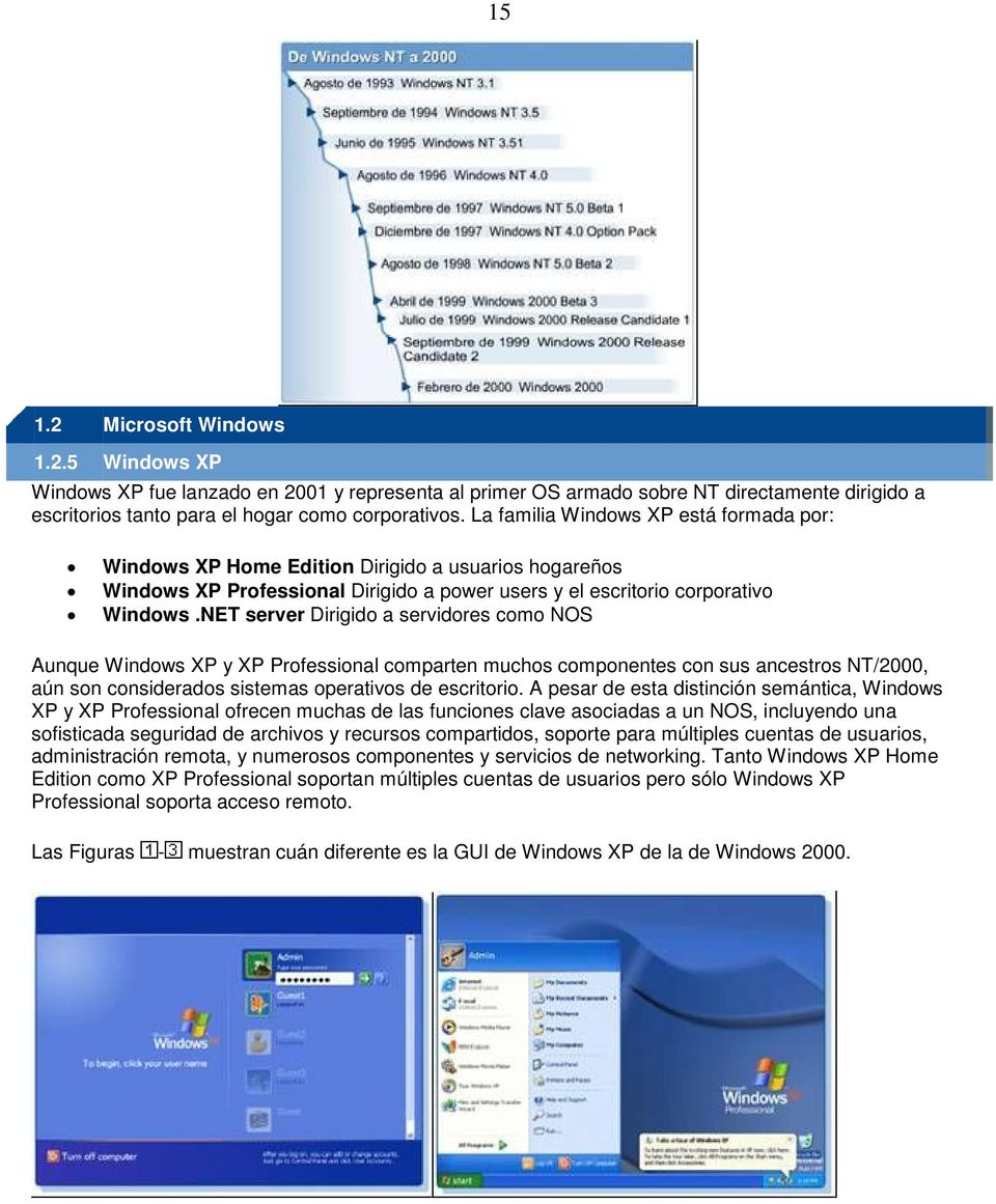 NET server Dirigido a servidores como NOS Aunque Windows XP y XP Professional comparten muchos componentes con sus ancestros NT/2000, aún son considerados sistemas operativos de escritorio.