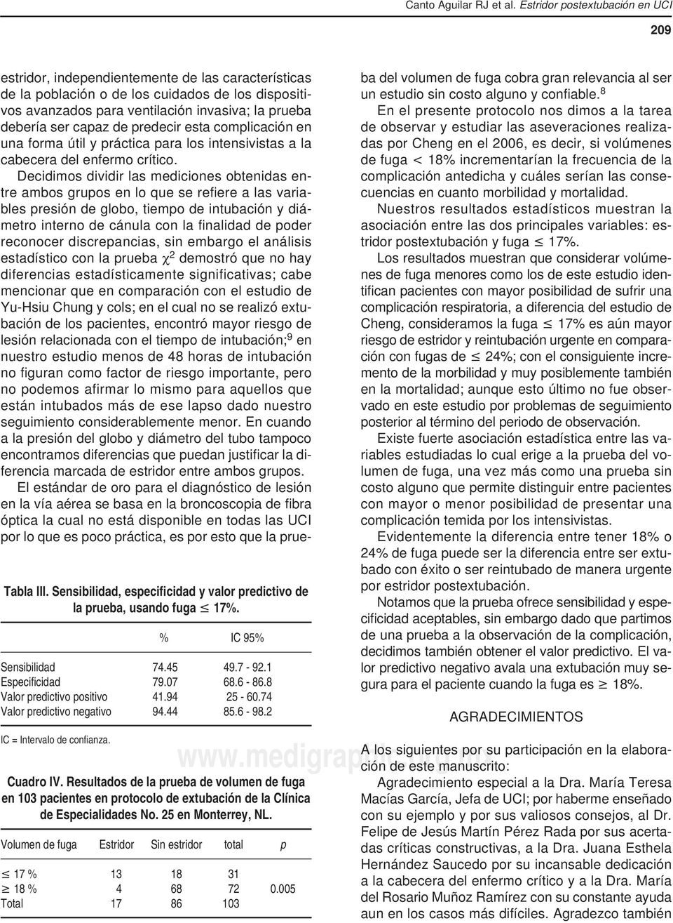 Resultados de la prueba de volumen de fuga en 103 pacientes en protocolo de extubación de la Clínica de Especialidades No. 25 en Monterrey, NL.
