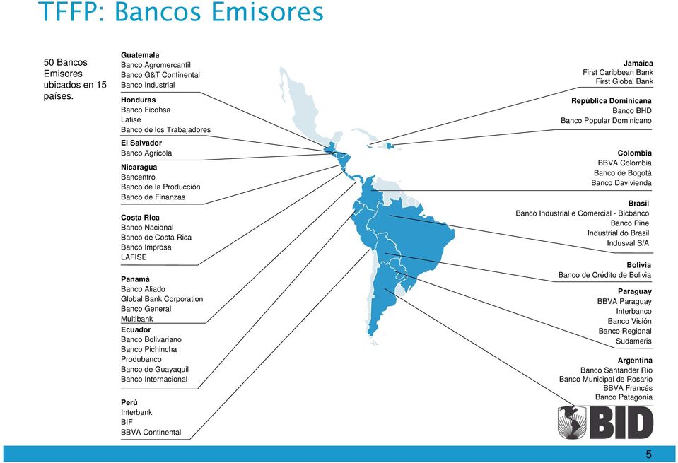 Banco de Finanzas Costa Rica Banco Nacional Banco de Costa Rica Banco Improsa LAFISE Panamá Banco Aliado Global Bank Corporation Banco General Multibank Ecuador Banco Bolivariano Banco Pichincha