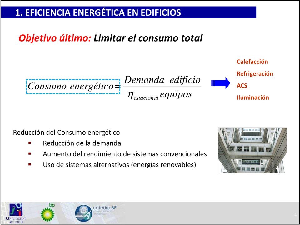 ACS Iluminación Reducción del Consumo energético Reducción de la demanda Aumento del