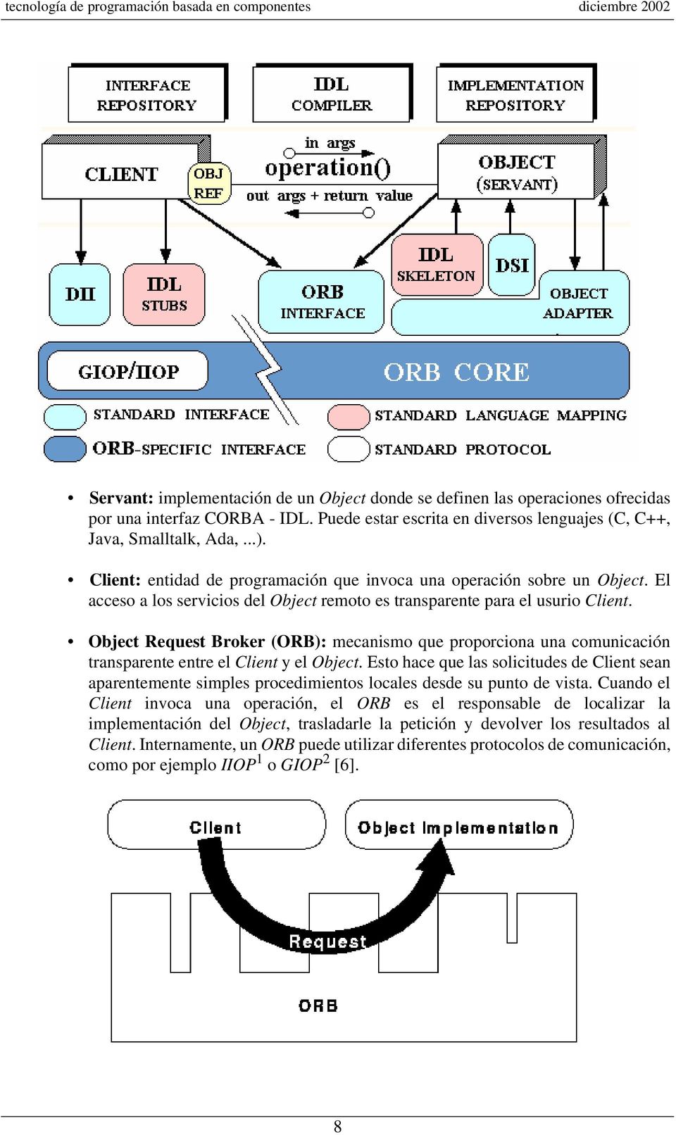 El acceso a los servicios del Object remoto es transparente para el usurio Client. Object Request Broker (ORB): mecanismo que proporciona una comunicación transparente entre el Client y el Object.