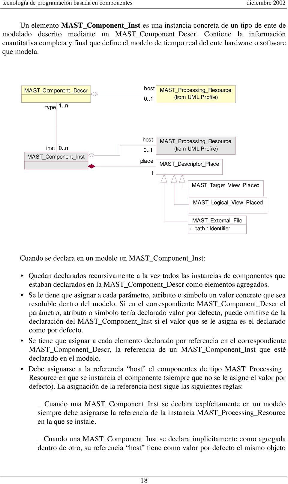 .1 MAST_Processing_Resource (from UML Profile) inst 0..n MAST_Component_Inst host 0.