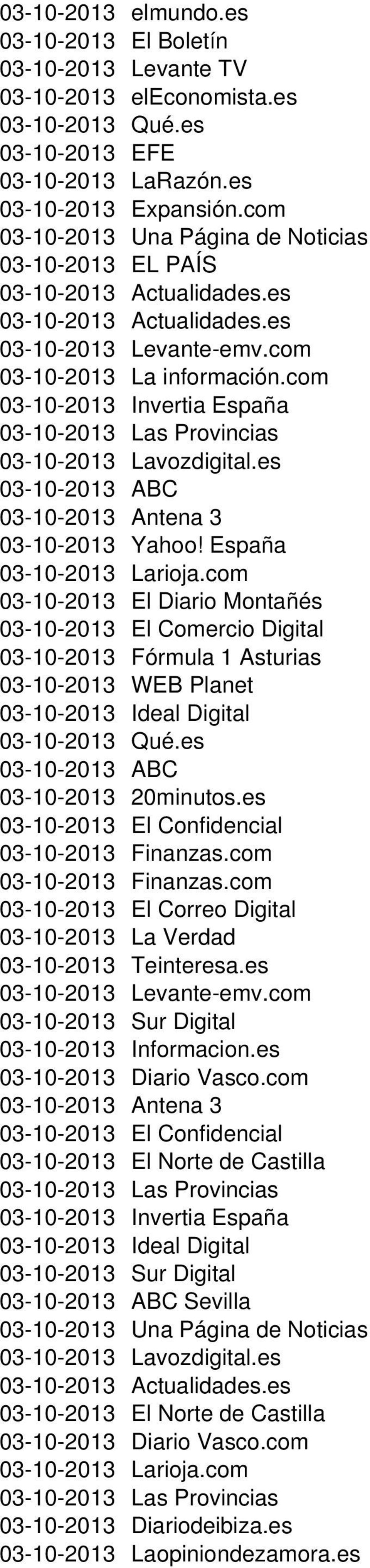 com 03-10-2013 Invertia España 03-10-2013 Las Provincias 03-10-2013 Lavozdigital.es 03-10-2013 ABC 03-10-2013 Antena 3 03-10-2013 Yahoo! España 03-10-2013 Larioja.