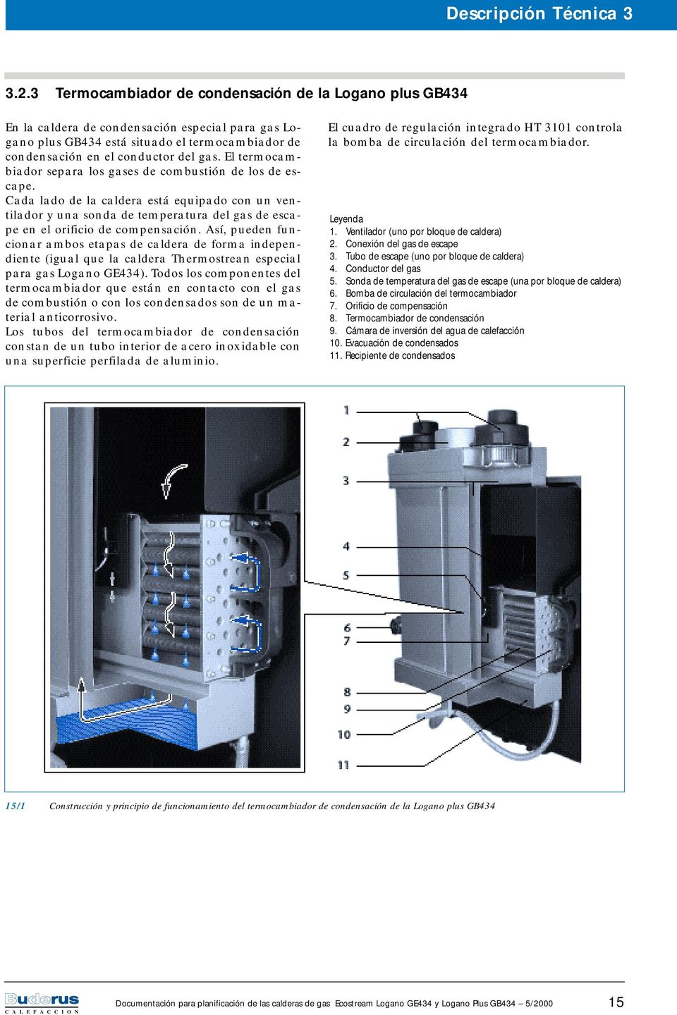 El termocambiador separa los gases de combustión de los de escape. Cada lado de la caldera está equipado con un ventilador y una sonda de temperatura del gas de escape en el orificio de compensación.