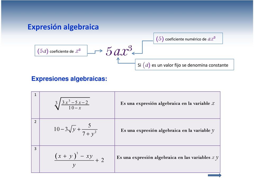 una epresión algebraica en la variable 0 y 7 y Es una epresión