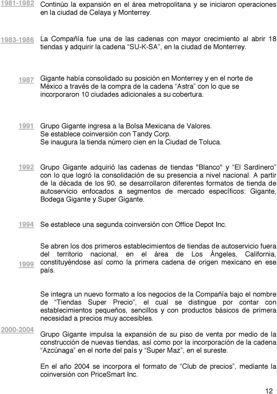 1987 Gigante había consolidado su posición en Monterrey y en el norte de México a través de la compra de la cadena Astra con lo que se incorporaron 1 ciudades adicionales a su cobertura.