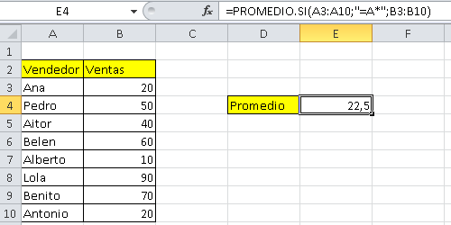 Función Promedio.SI La función PROMEDIO.SI nos permite hacer un promedio de datos dependiendo de una condición definida.