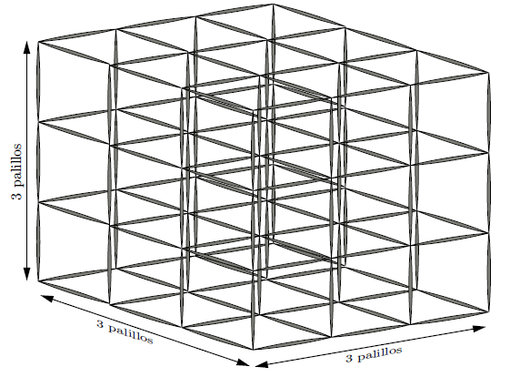 3. REDES DE PALILLOS EN EL ESPACIO En la figura se ven tres redes hechas de palillos iguales.