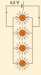 10- Conecta en paralelo y en serie las 3 lámparas. El interruptor encenderá o apagará las 3 a la vez. ( 0.5 punto) 11- En el siguiente circuito, cada lámpara tiene 2.25 Ohmios( 0.5punto) a.