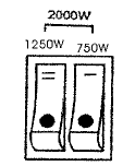 ENCENDIDO DEL APARATO Gire la perilla del termostato en el sentido de las agujas del reloj hasta la posición máxima. Para el HC2059F 1.