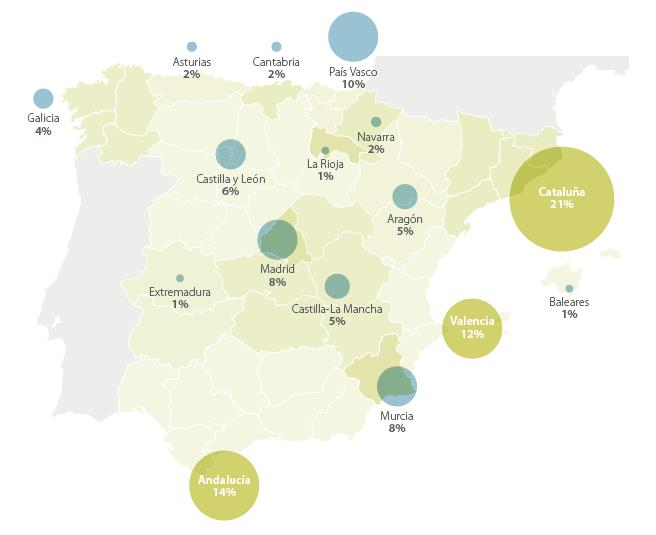 Las Comunidades Autónomas con mayor Demanda de Gas fueron Cataluña, Andalucía y