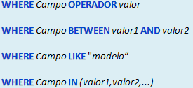 Los operadores de comparación devuelven valores que están en el rango establecido en la condición. Los operadores son los signos >, < ó = y sus combinaciones y las expresiones BETWEEN, LIKE, IN.