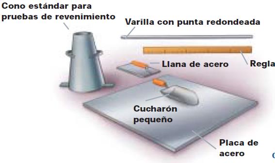 Guantes de hule Flexómetro 63 Ilustración 2-10. Material útil para realizar la prueba de revenimiento Procedimiento 1. Limpieza del cono y Placa metálica.