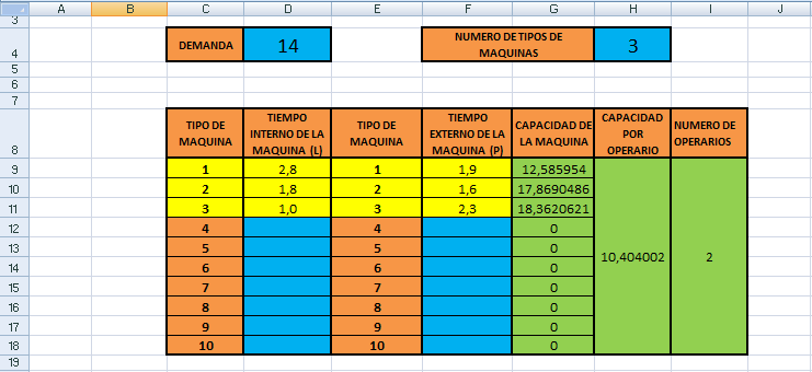 Figura 7. El segundo cambio es el rango donde se encuentran los valores para cada parámetro en el archivo de Excel.