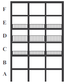 La relación entre la altura (T) de la sección con menor área en su base y la altura (H) de la sección con mayor área en la base. Figura 38. Relación T y H, (realizada por el autor).