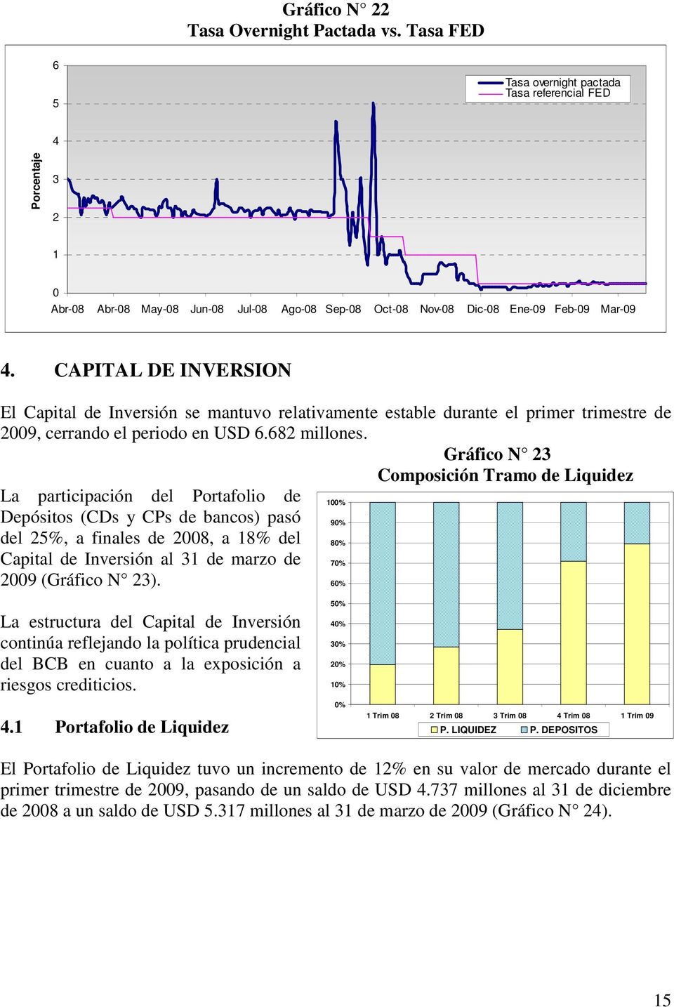 CAPITAL DE INVERSION El Capital de Inversión se mantuvo relativamente estable durante el primer trimestre de 2009, cerrando el periodo en USD 6.682 millones.