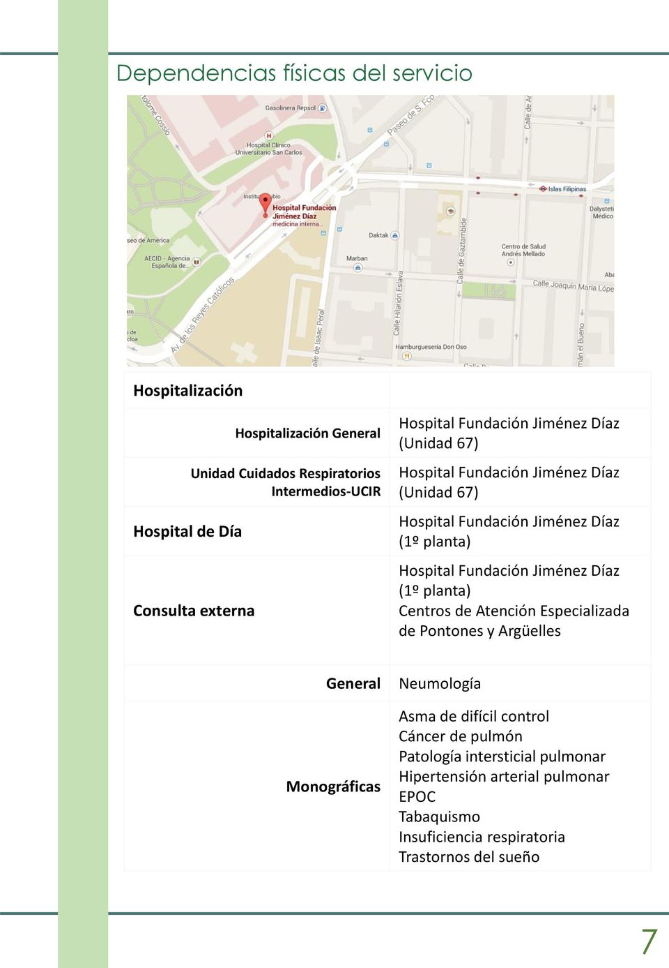 Hospital Fundación Jiménez Díaz (1º planta) Centros de Atención Especializada de Pontones y Argüelles General Monográficas Neumología Asma de