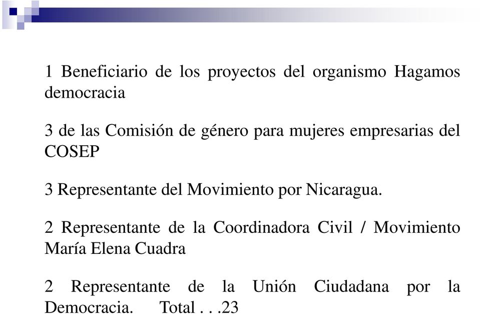 Movimiento por Nicaragua.