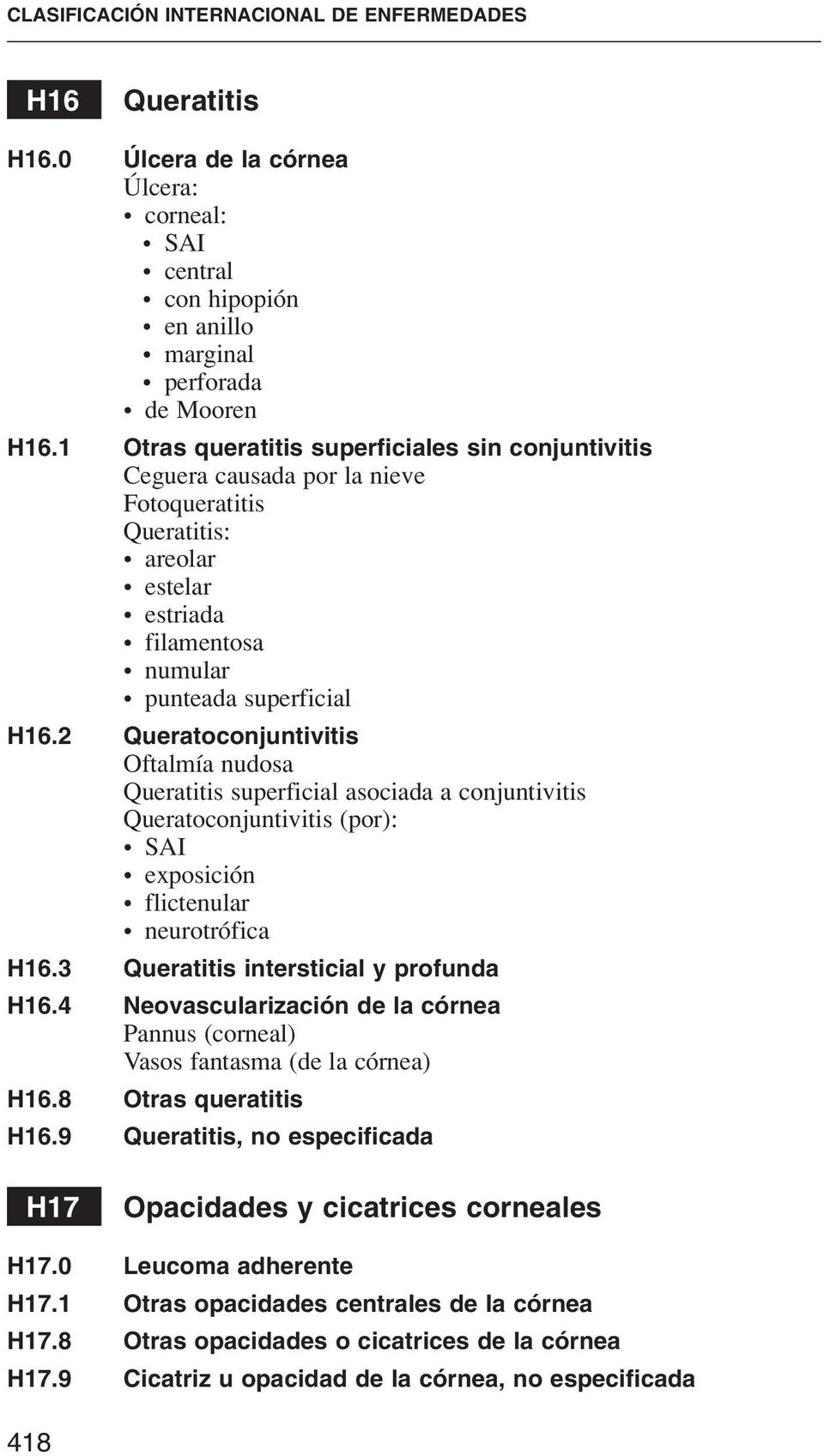 2 Queratoconjuntivitis Oftalmía nudosa Queratitis superficial asociada a conjuntivitis Queratoconjuntivitis (por): SAI exposición flictenular neurotrófica H16.3 Queratitis intersticial y profunda H16.
