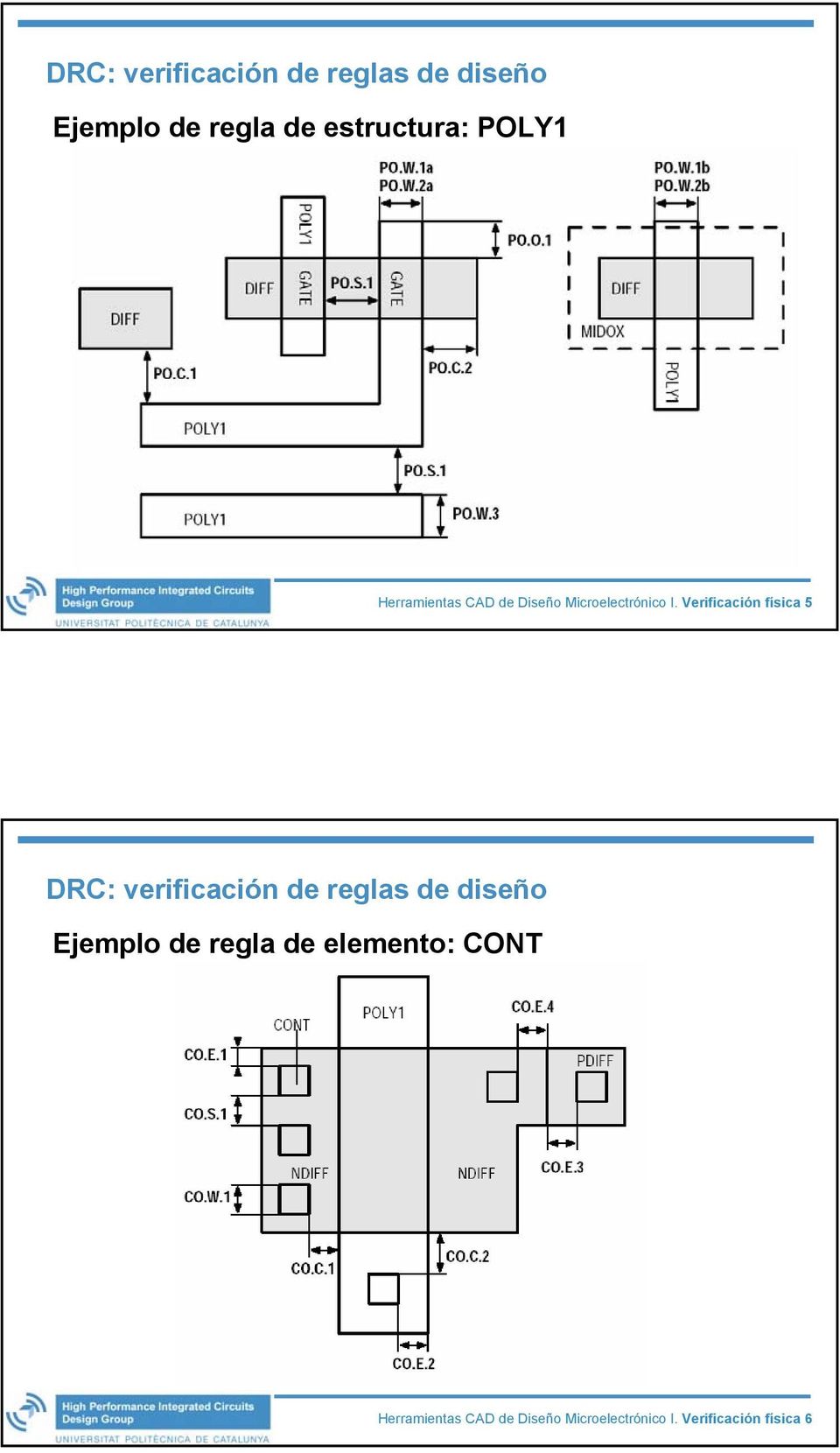Verificación física 5 DRC: verificación de reglas de diseño Ejemplo de
