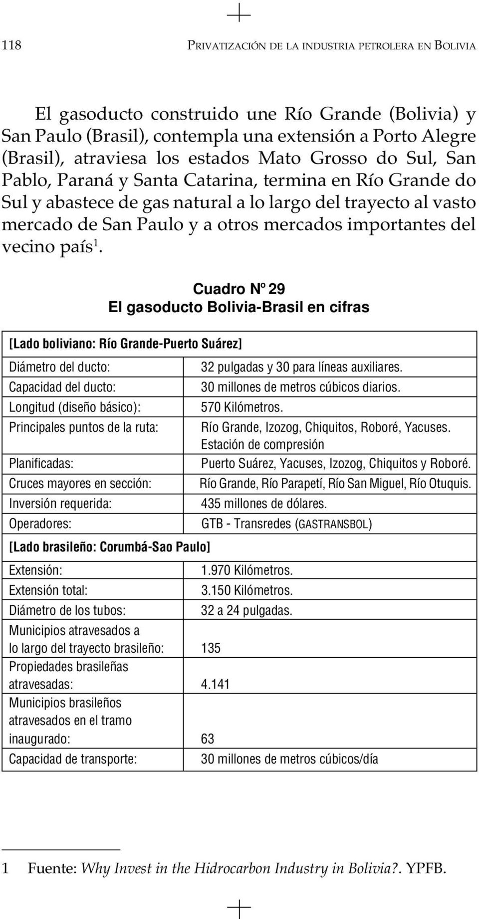 vecino país 1. Cuadro N o 29 El gasoducto Bolivia-Brasil en cifras [Lado boliviano: Río Grande-Puerto Suárez] Diámetro del ducto: 32 pulgadas y 30 para líneas auxiliares.