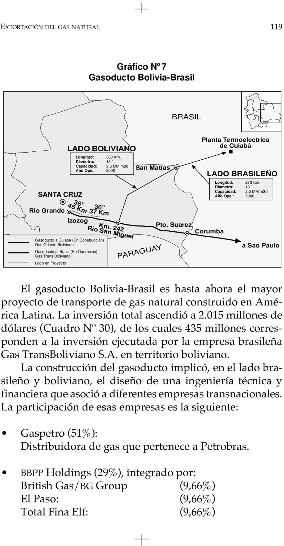 242 Rio San Miguel San Matías PARAGUAY Pto. Suarez Corumba Planta Termoelectrica de Cuiabá LADO BRASILEÑO Longitud: 273 Km. Diametro: 18 Capacidad: 2.5 MM m3d Año Ope.