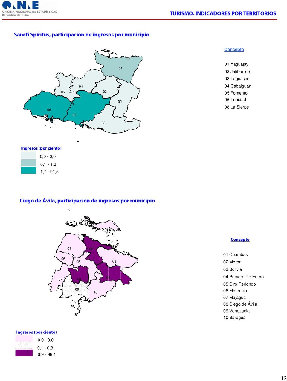 participación de ingresos por municipio Chambas Morón Bolivia Primero De Enero
