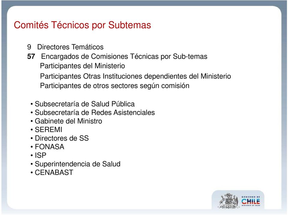 Participantes de otros sectores según comisión Subsecretaría de Salud Pública Subsecretaría de Redes